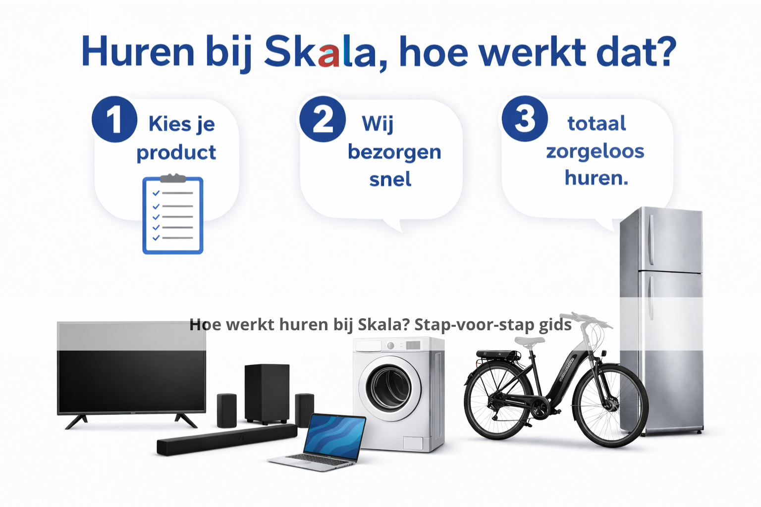 Hoe werkt huren bij Skala? Stap-voor-stap gids