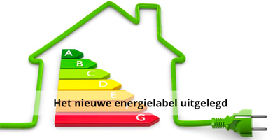 Wat betekenen de nieuwe energielabels op witgoed?
